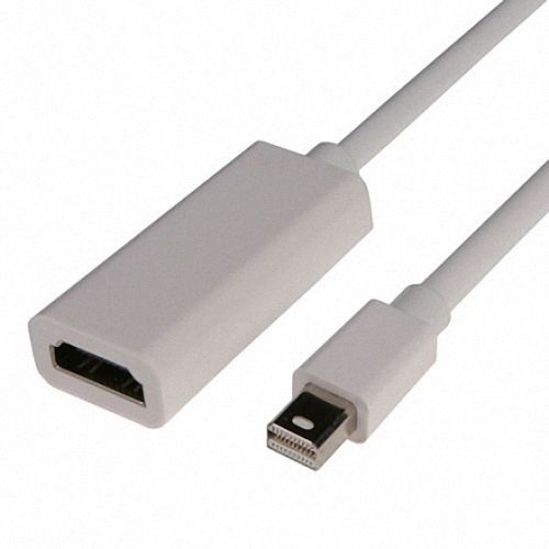Cable From Chenyang Cable From Chenyang