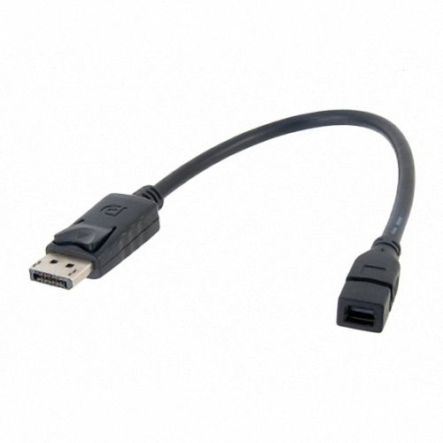 Cable From Chenyang Cable From Chenyang