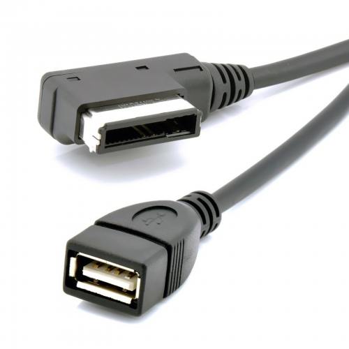 Cable From Chenyang Cable From Chenyang