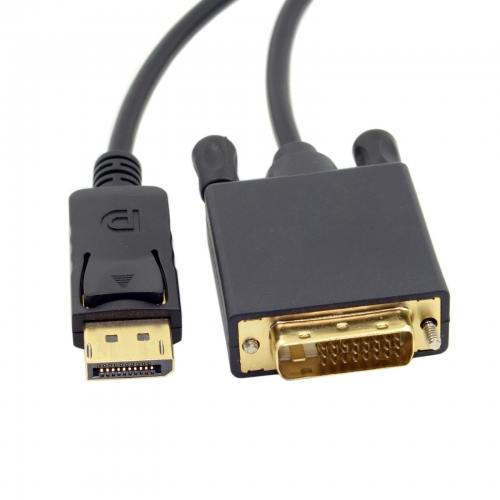 Cable From Chenyang Cable From Chenyang