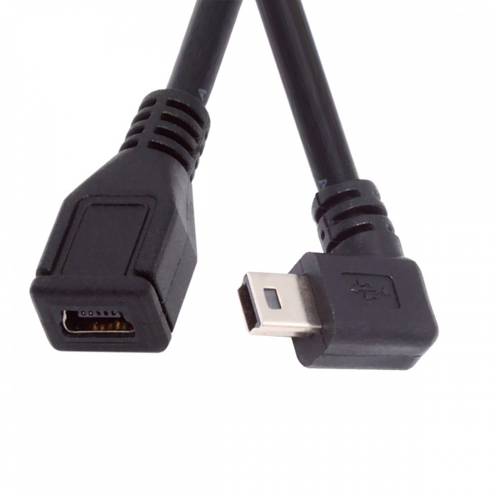 Cable From Chenyang Cable From Chenyang
